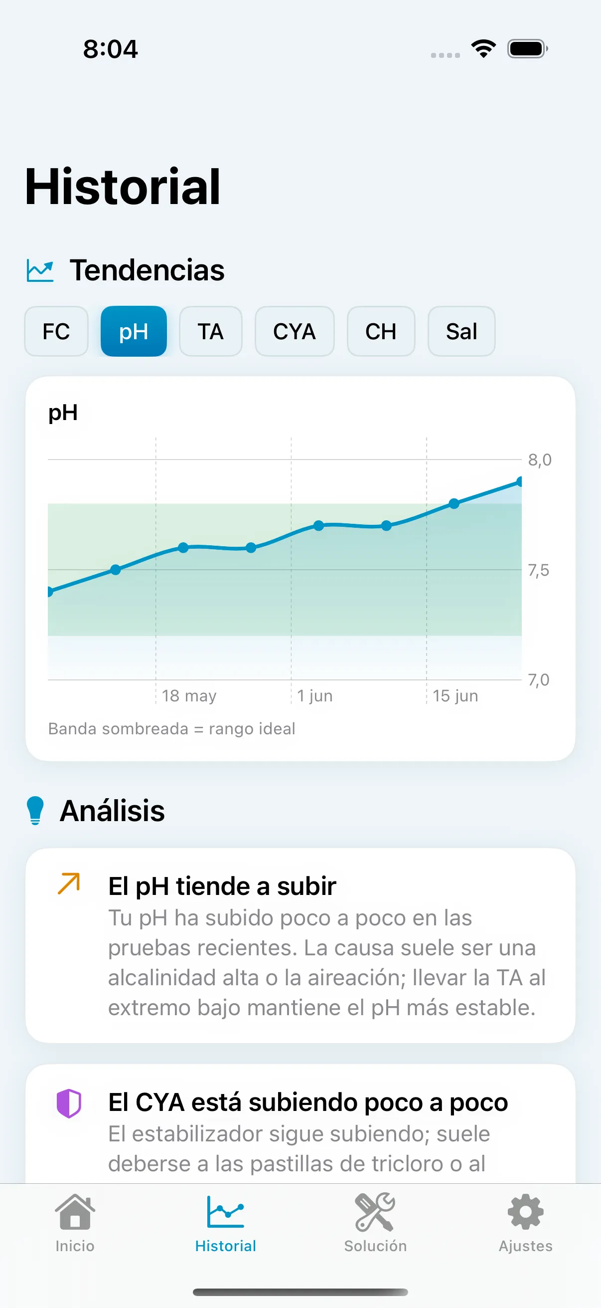 Tendencias e información