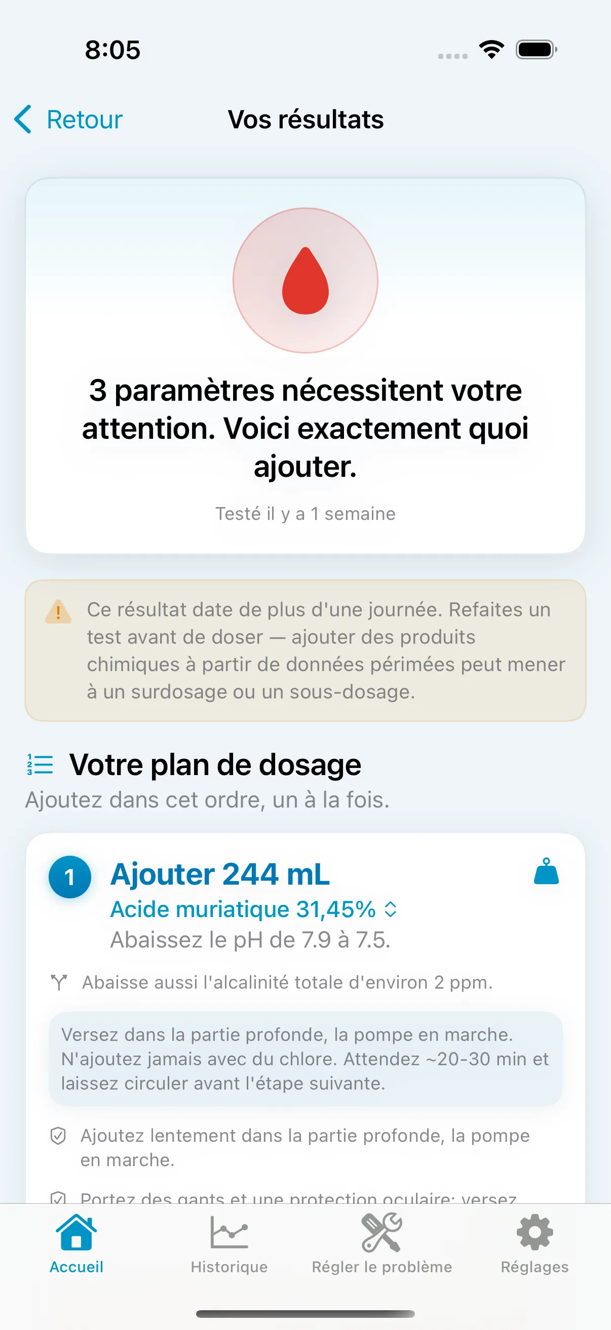 Plan de dosage exact