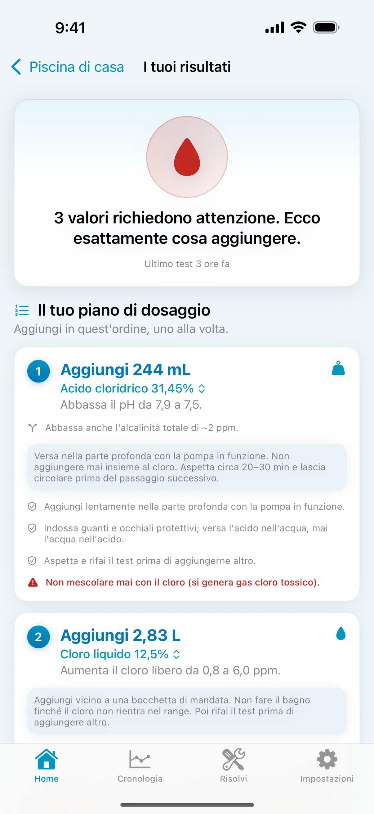 Piano di dosaggio esatto
