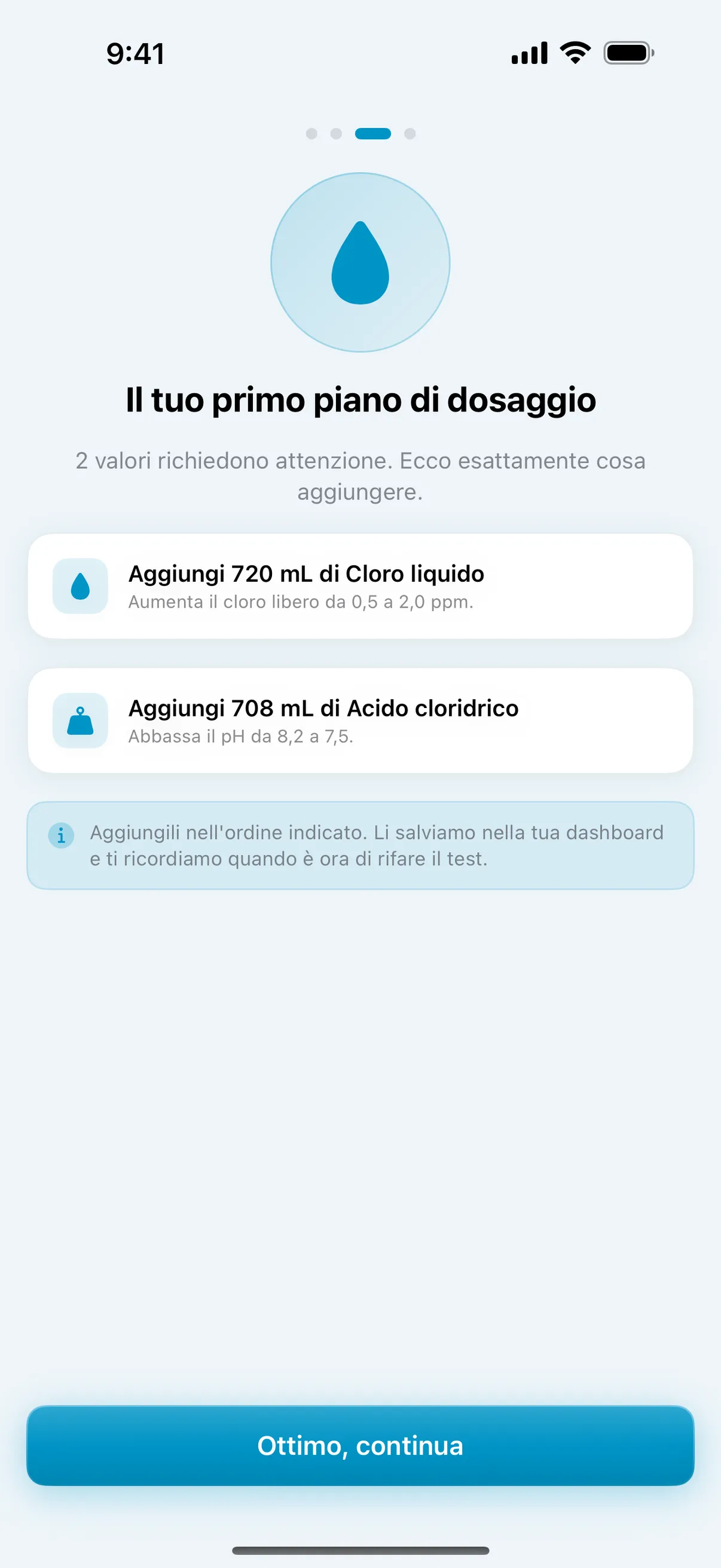 Risposte immediate